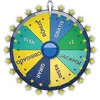 Roda da Sorte 020bet welfare icon